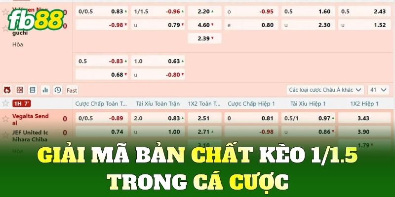 Giải mã bản chất Kèo 1/1.5 trong cá cược