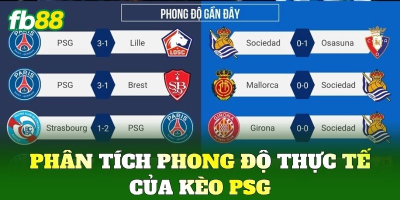 Kèo Psg FB88 - Cách Soi Kèo Chuẩn Và Dự Đoán Hiệu Quả Nhất 1 Phân tích phong độ thực tế của Kèo Psg